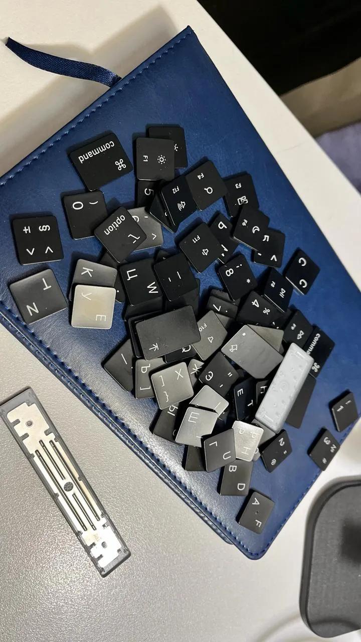 Русская раскладка для клавиатуры MacBook