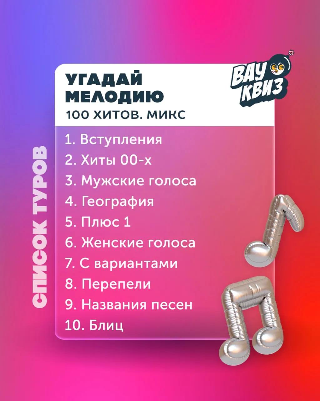 Квиз Угадай мелодию в Shelter Bar Батуми