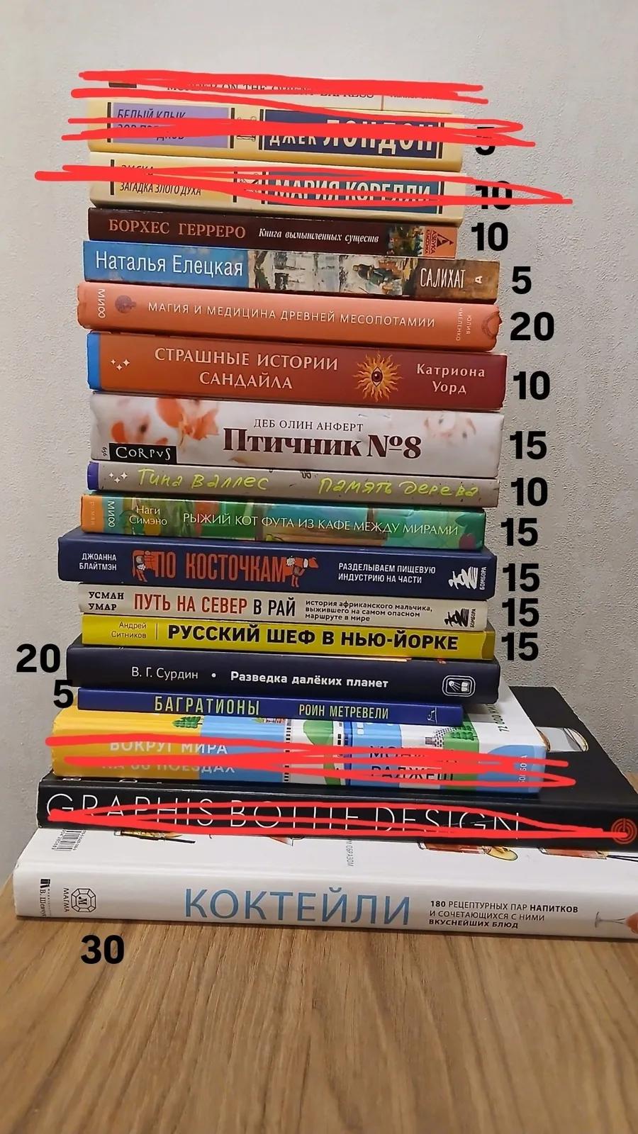Книги разных жанров из домашней библиотеки