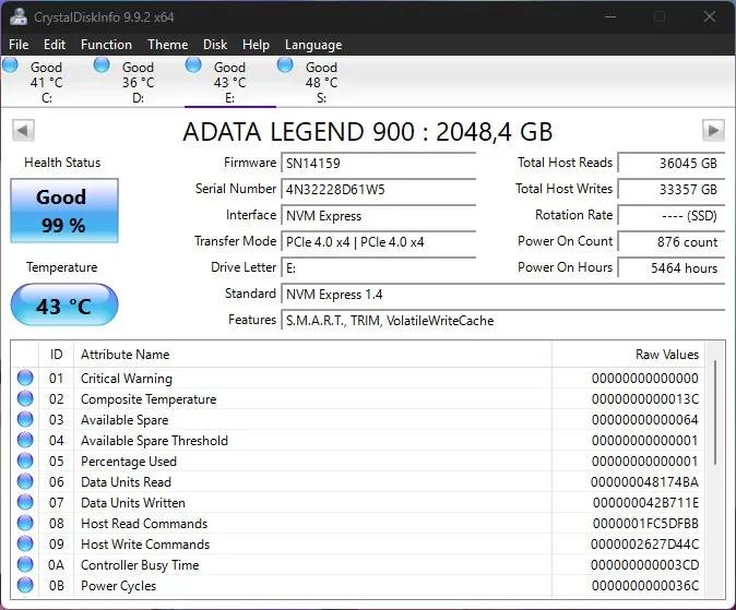 SSD, блок питания, iMac и колонки