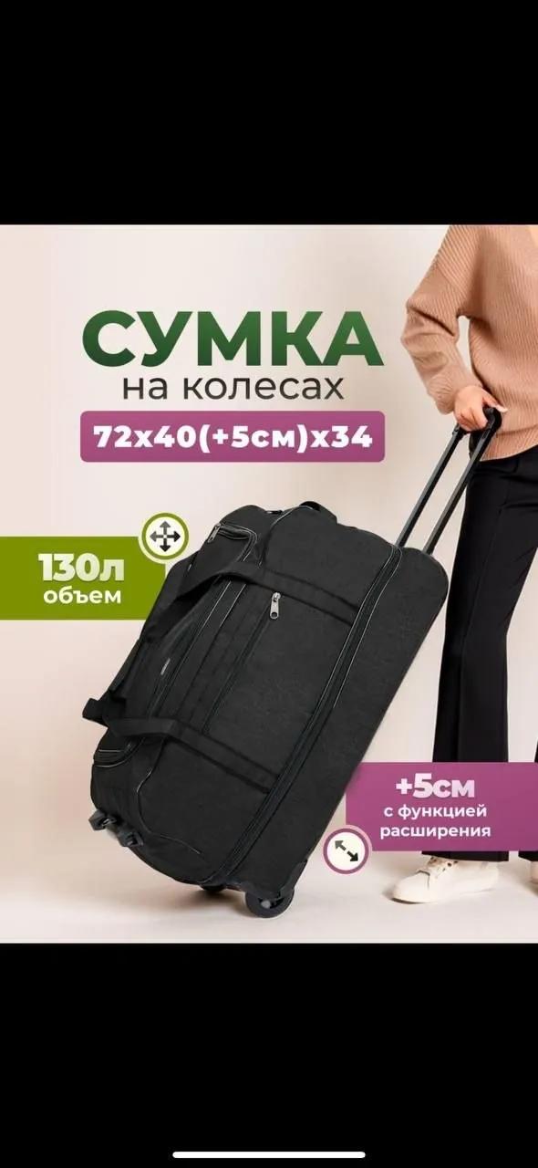 Сумки барсетка, рюкзак, дорожная