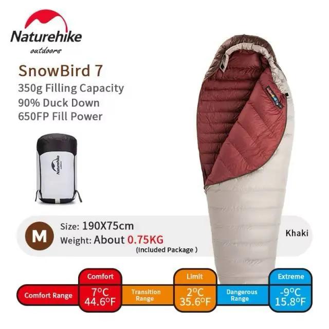 Спальный мешок Naturehike и снаряжение