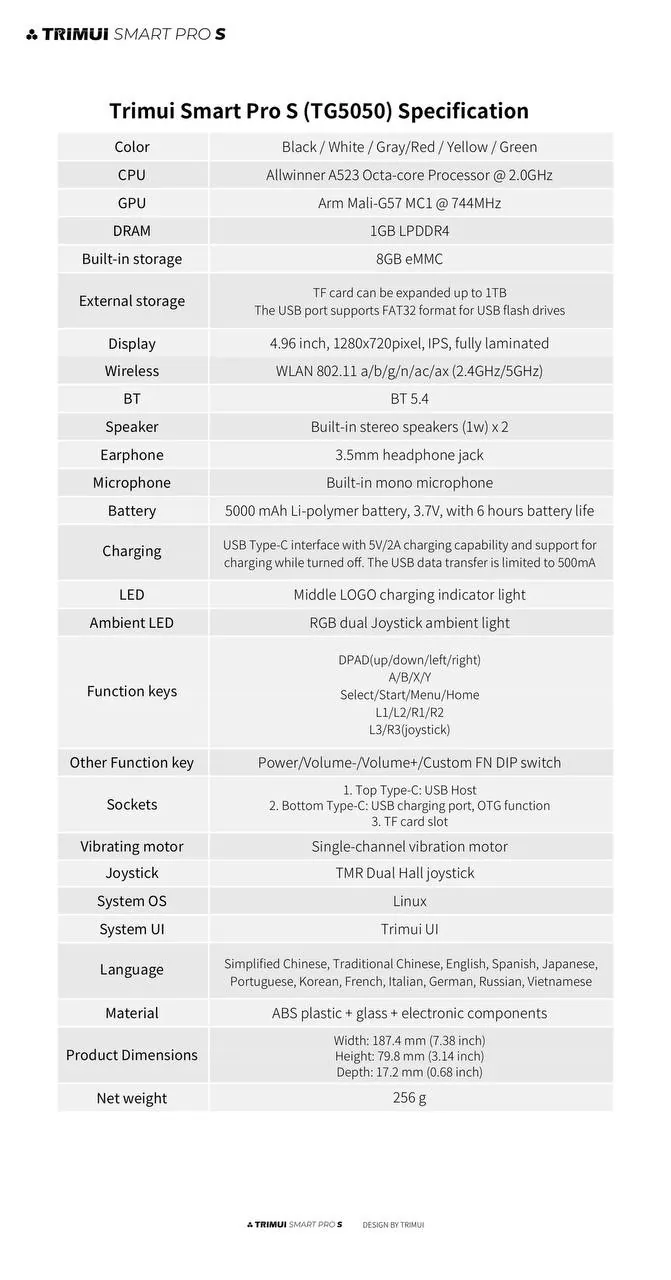 Trimui Smart Pro S консоль новая 5