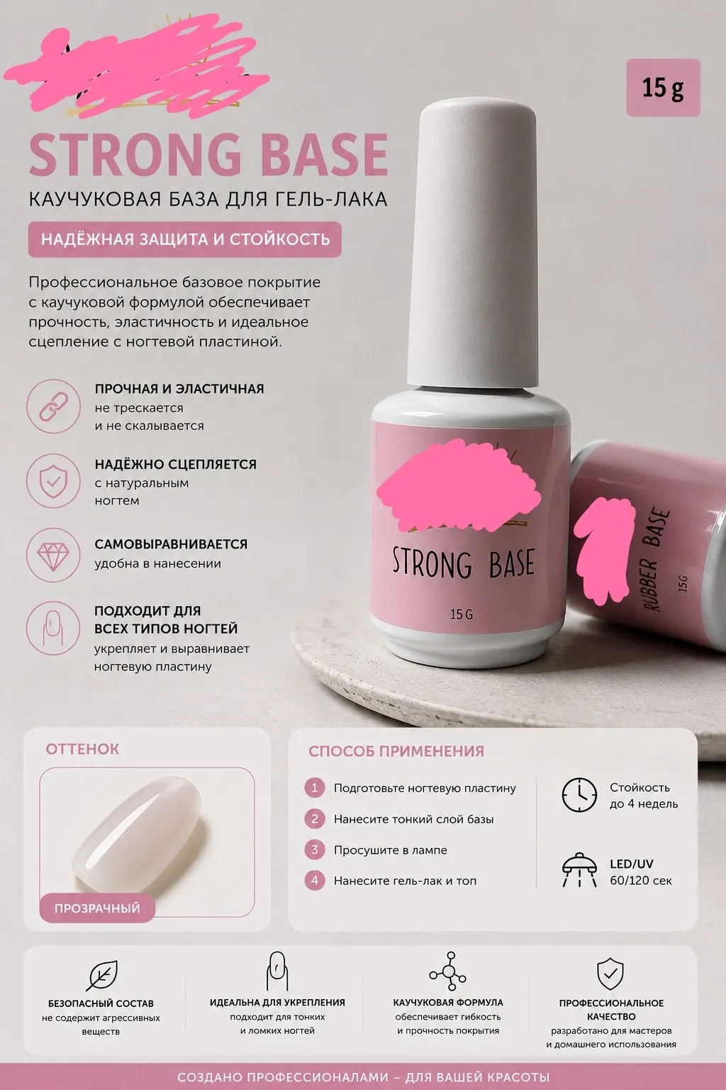 Дизайн карточек товаров для маркетплейсов 1