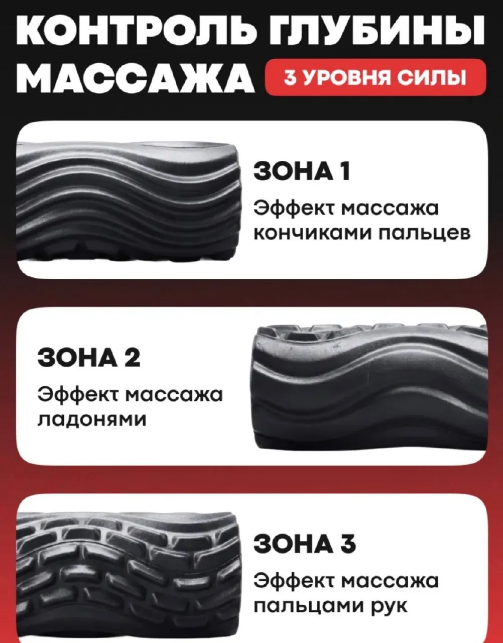 Вибромассажный ролик Yamaguchi Vibro Roll для тела 2