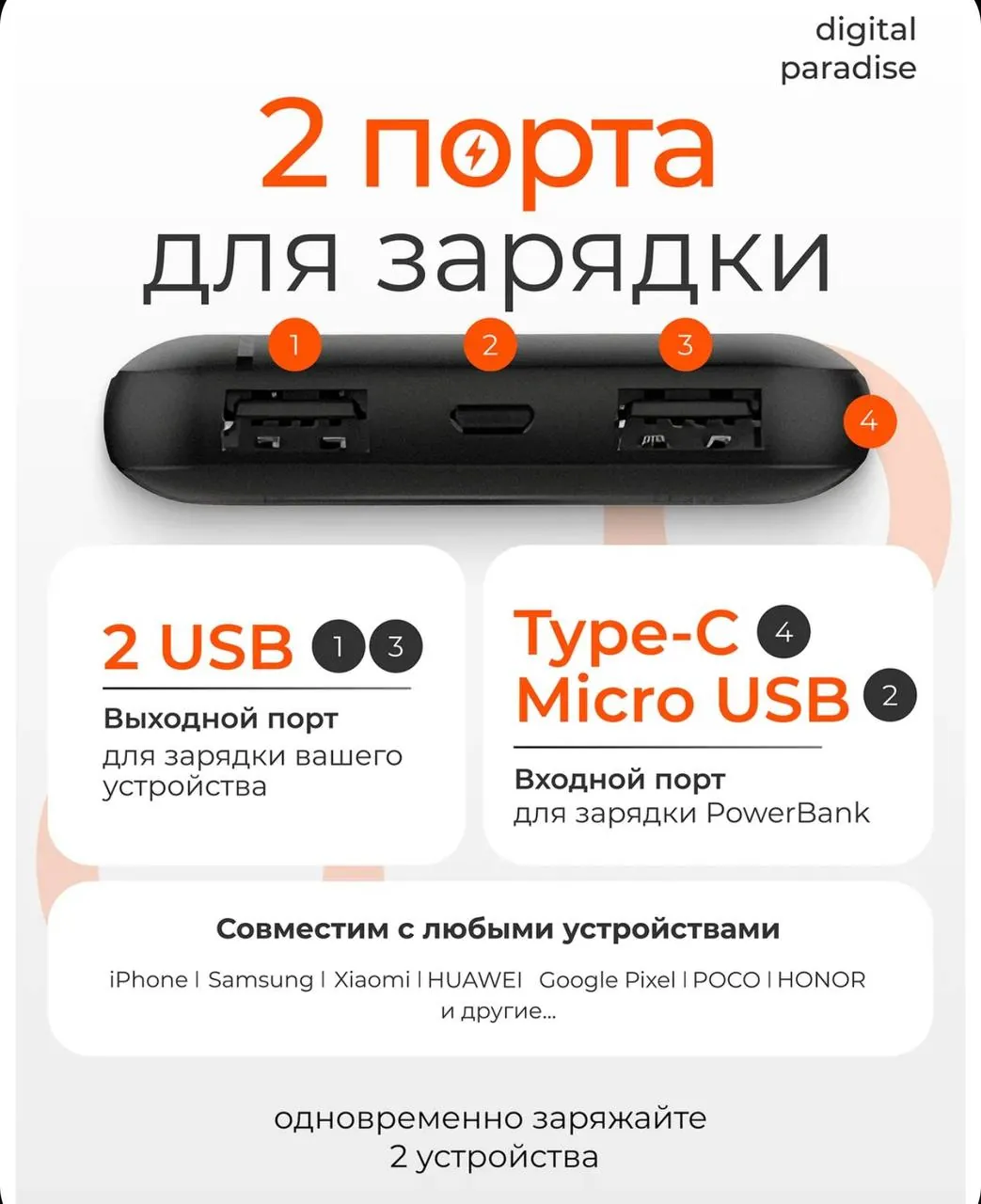 Повербанк Gurdini Business 10000mAh 6