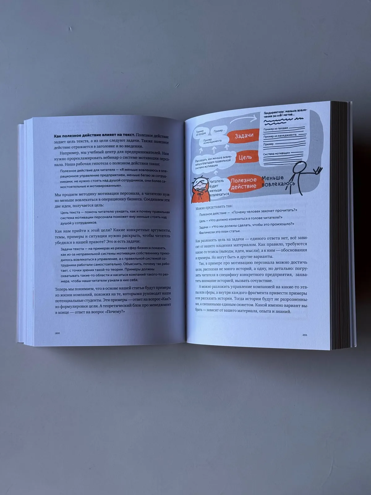Комплект книг Ильяхова и Чиксентмихайи 5