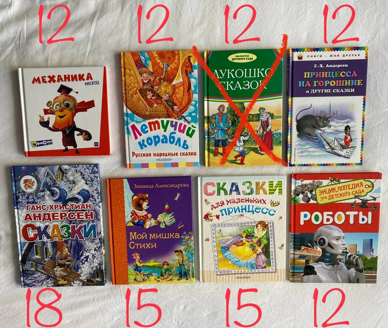 Новые детские книги в твёрдом переплёте 2