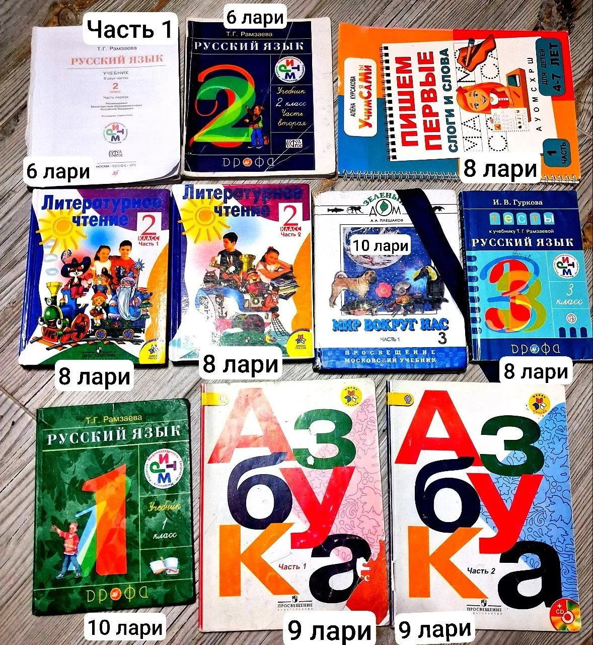 Школьные учебники для 1–3 классов 1