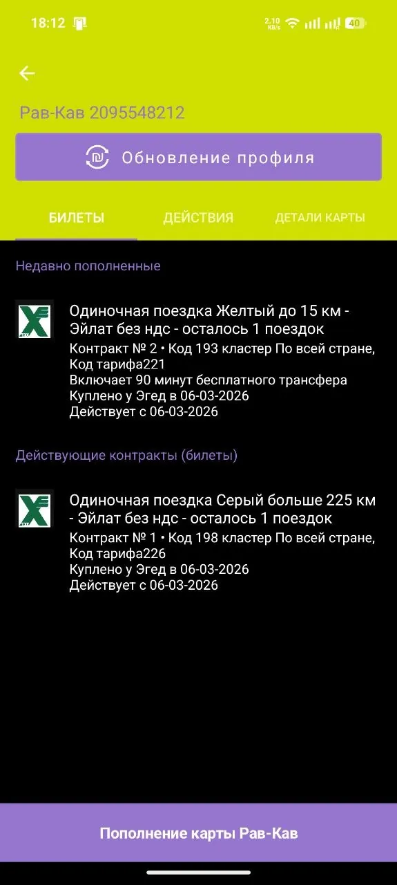 Проездные карты Рав-Кав из Израиля 2