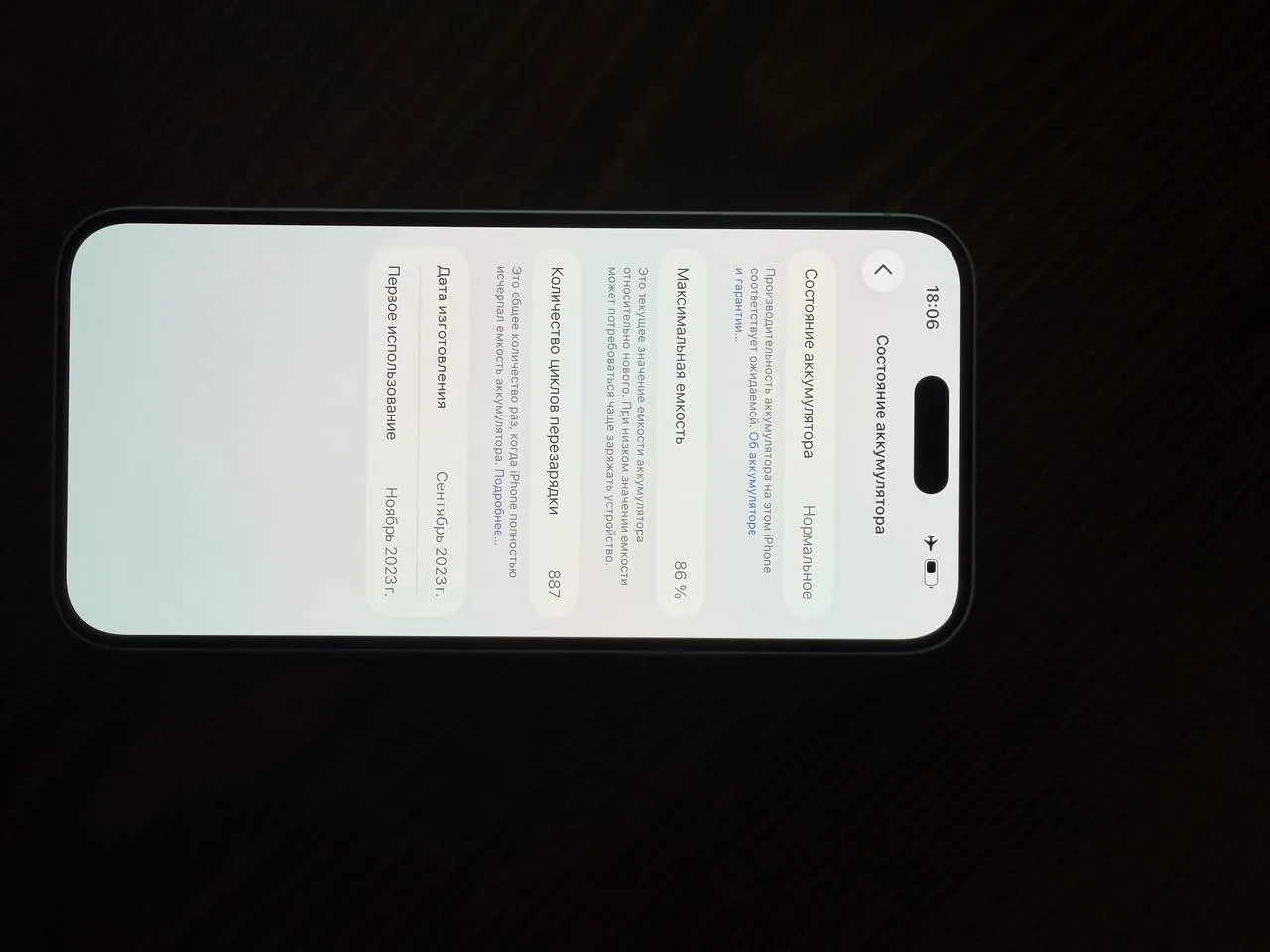 IPhone 15 Plus 128 ГБ 4