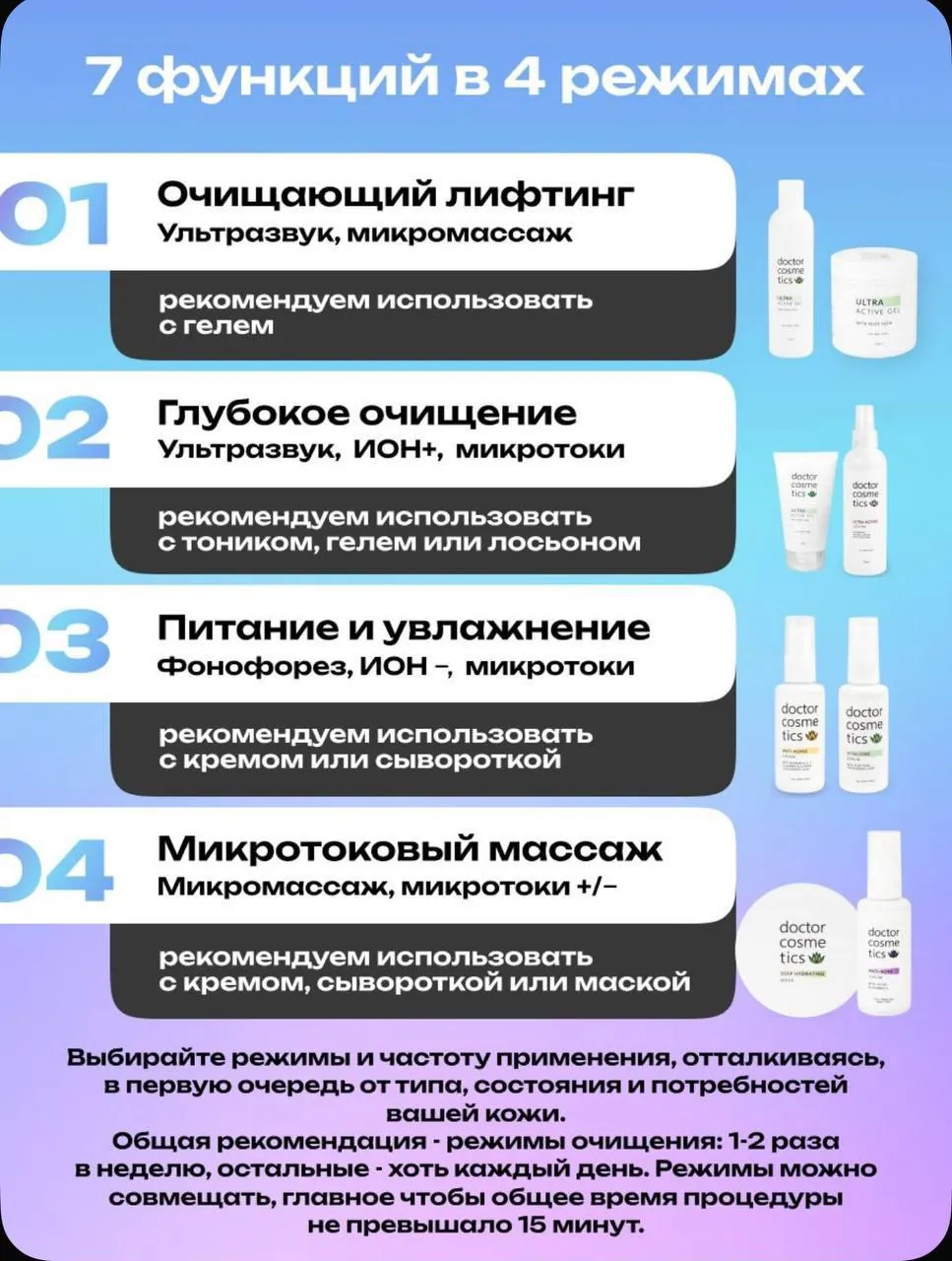 Аппарат для ультразвуковой чистки лица 2