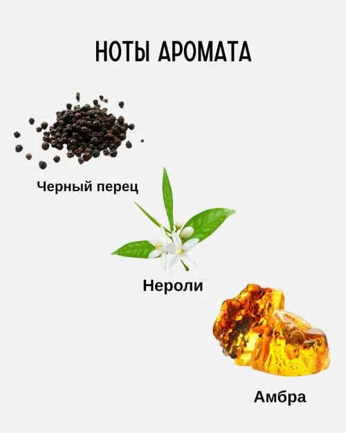 Духи Zielinski Rozen Black Pepper Amber Neroli 25 мл 2