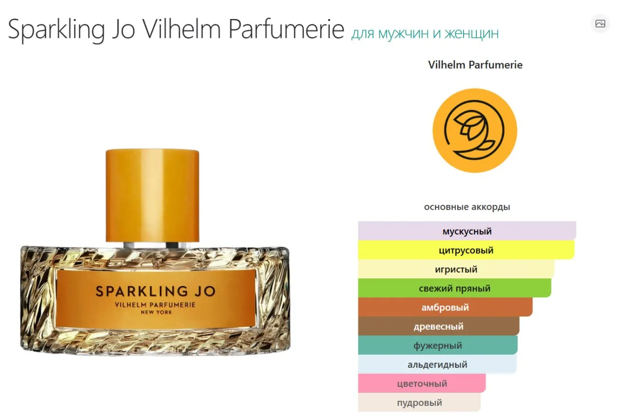 Парфюм Sparkling Jo Vilhelm Parfumerie 50 мл 8