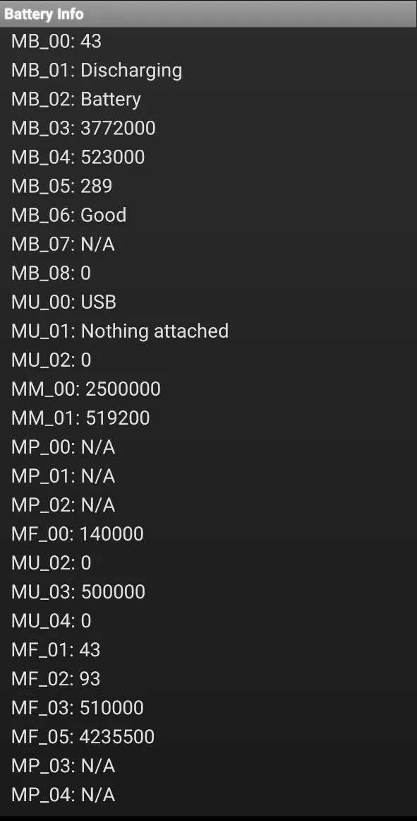 Смартфон Redmi Note 9 64GB б/у 6