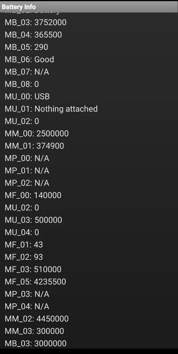 Смартфон Redmi Note 9 64GB б/у 5