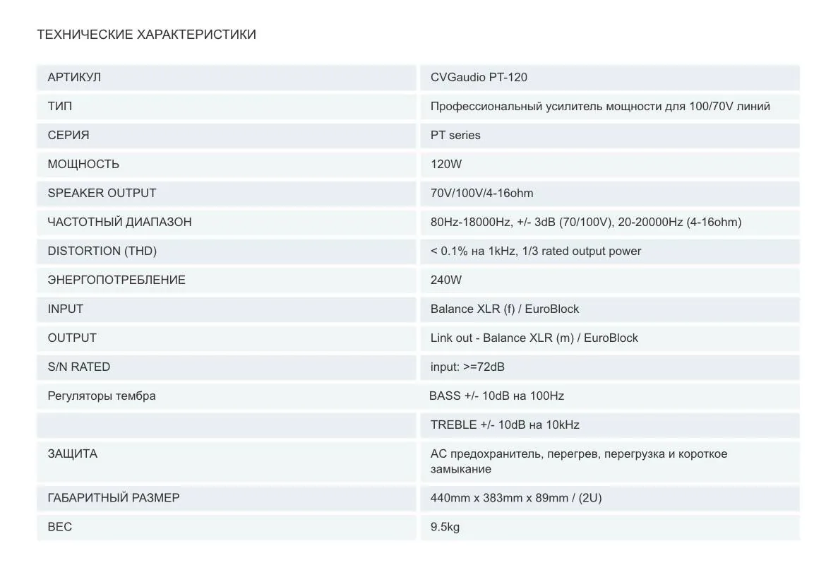 Усилитель CVG Audio AT-120 3