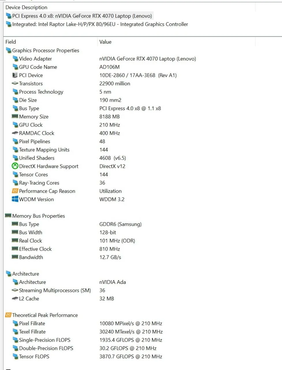 Ноутбук Lenovo Legion Slim 5 RTX 4070 6