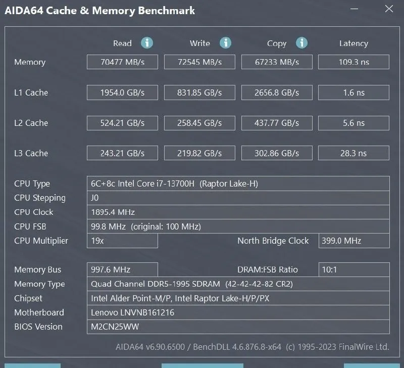 Ноутбук Lenovo Legion Slim 5 RTX 4070 5