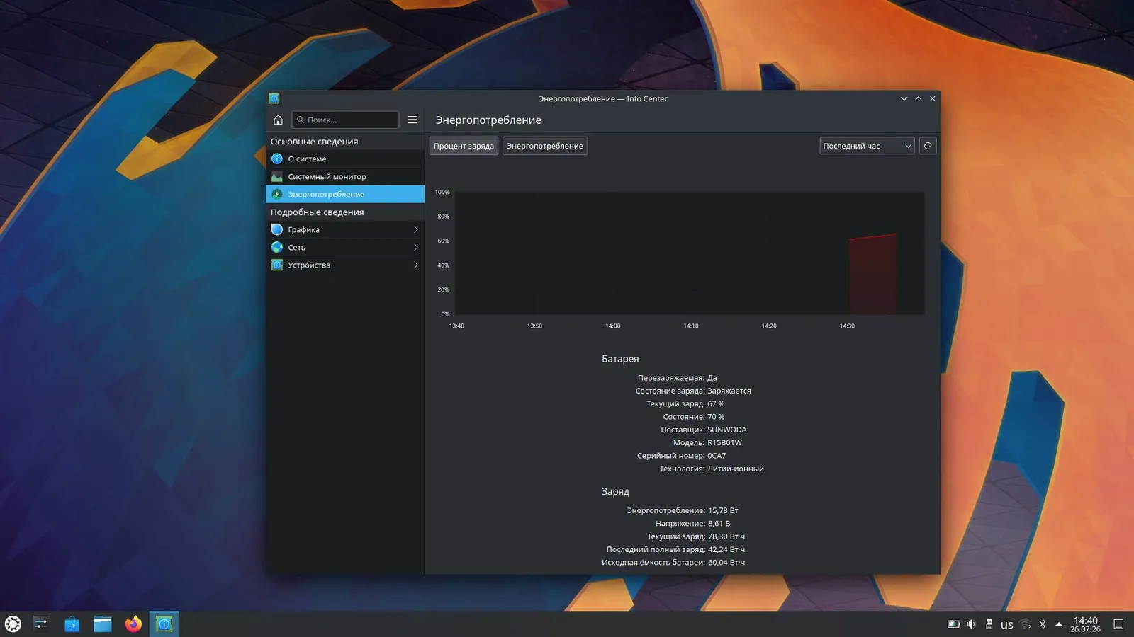 Ноутбук Xiaomi Mi Notebook Pro 15.6 4